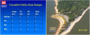 USEABLE BOAT RAMPS AT VARIOUS WATER LEVELS USACE 1